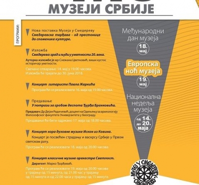 Popularni programi u Muzeju Smedereva